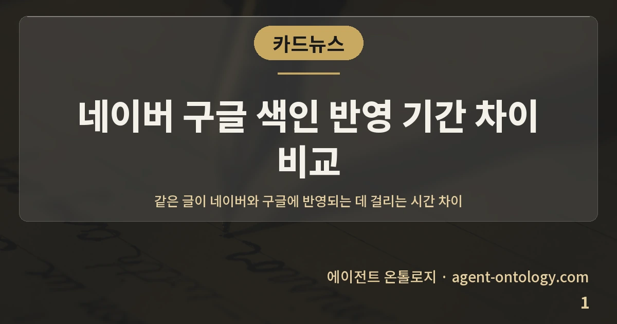 네이버 구글 색인 반영 기간 차이 비교 — 표지: 같은 글이 네이버와 구글에
