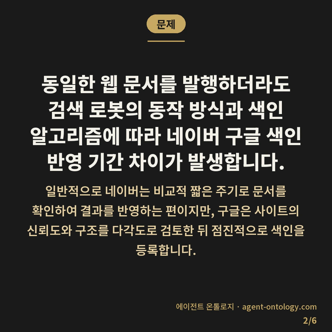 네이버 구글 색인 반영 기간 차이 비교 — 문제: 동일한 웹 문서를 발행하더라도