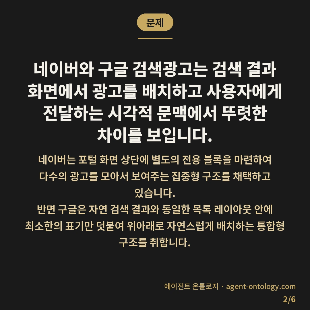 네이버 구글 검색광고 노출 차이 요약 — 문제: 네이버와 구글 검색광고는 검색