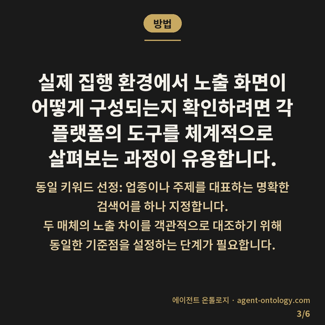 네이버 구글 검색광고 노출 차이 요약 — 방법: 실제 집행 환경에서 노출 화면이