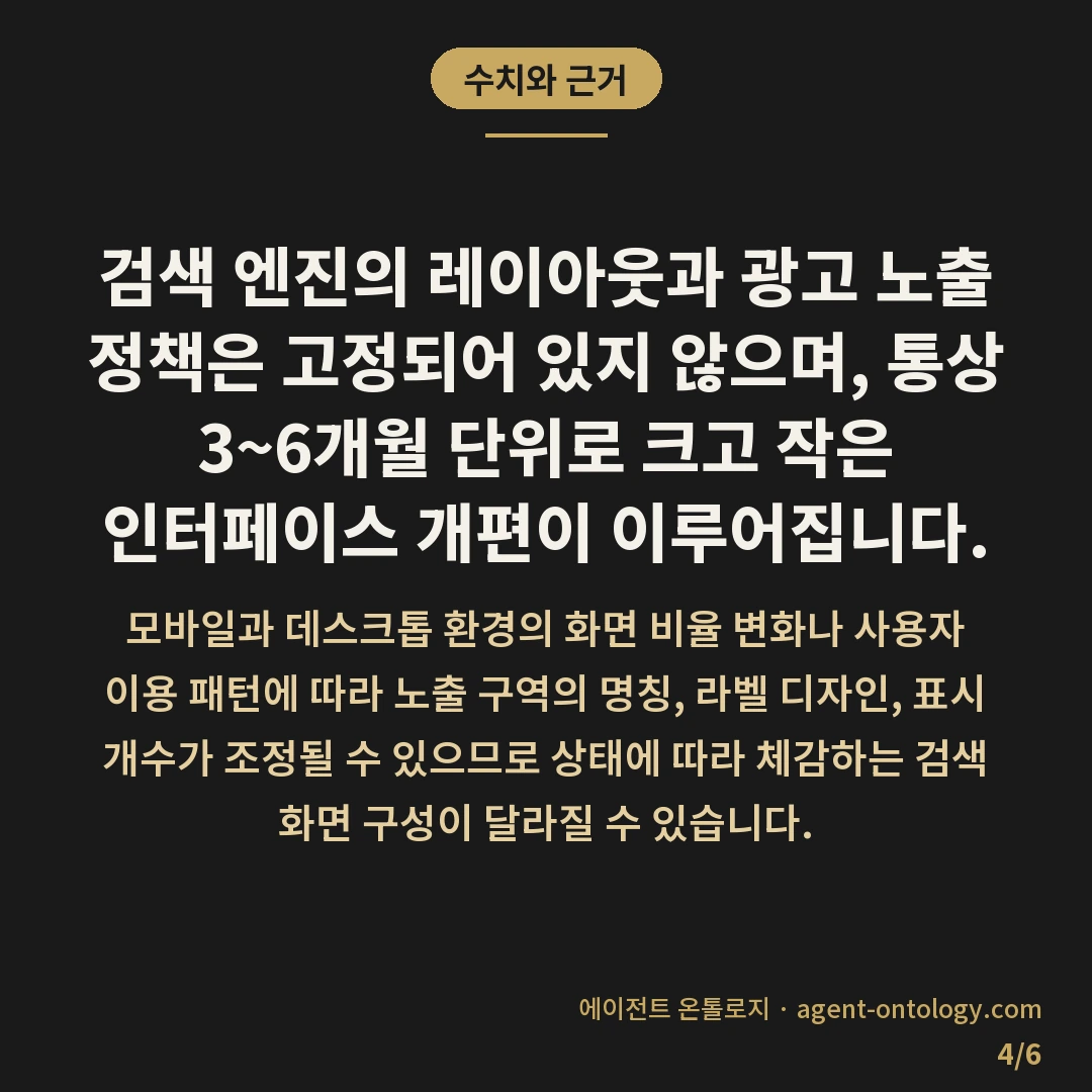 네이버 구글 검색광고 노출 차이 요약 — 수치와 근거: 검색 엔진의 레이아웃과