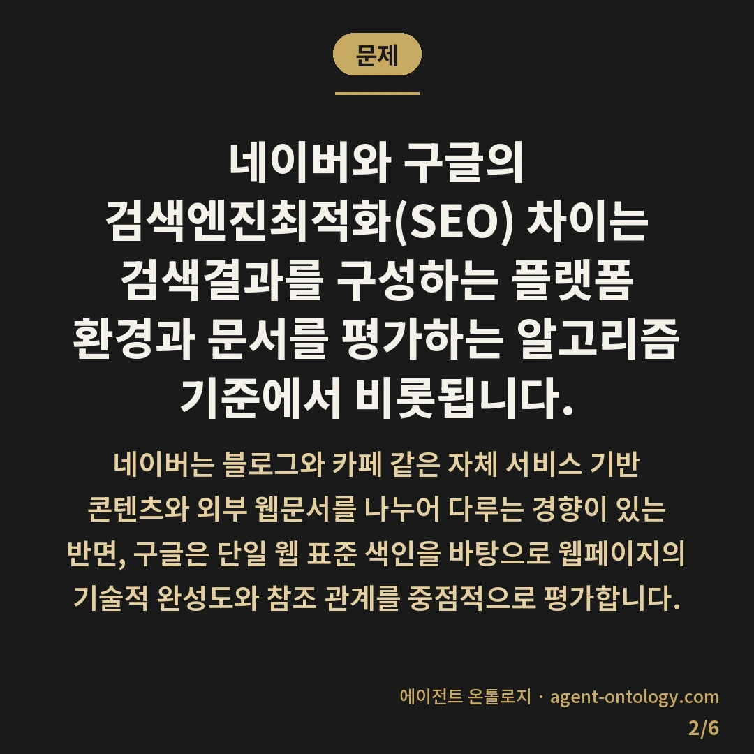 네이버 검색엔진최적화 구글 차이가 갈리는 지점 — 문제: 네이버와 구글의
