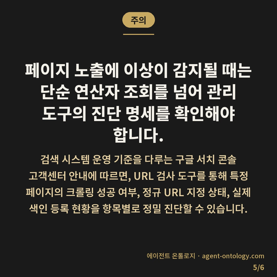 site 검색으로 내 글이 네이버에 잡혔는지 보는 순서 — 주의: 페이지 노출에