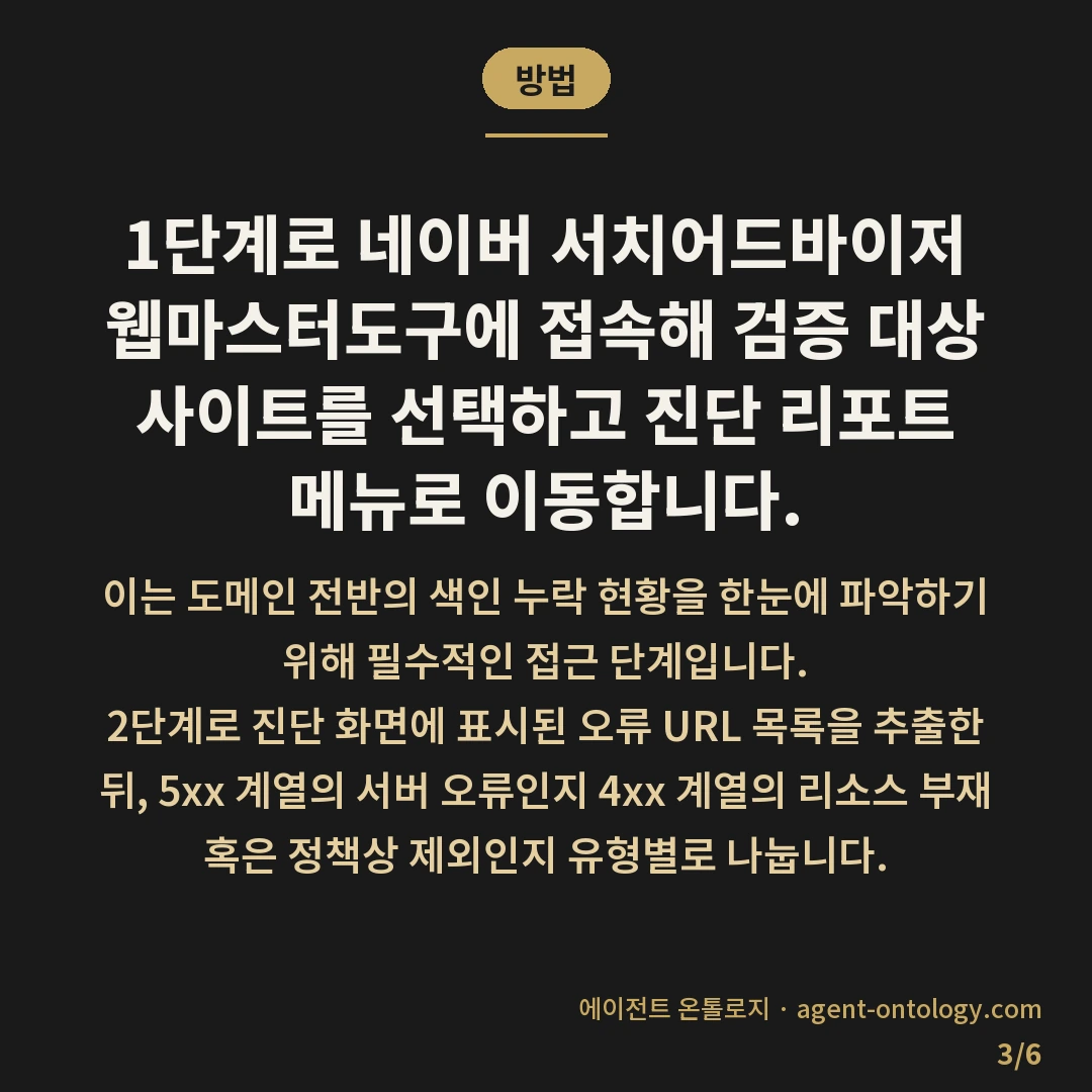 네이버 색인 오류 리포트 확인 방법 안내 — 방법: 1단계로 네이버