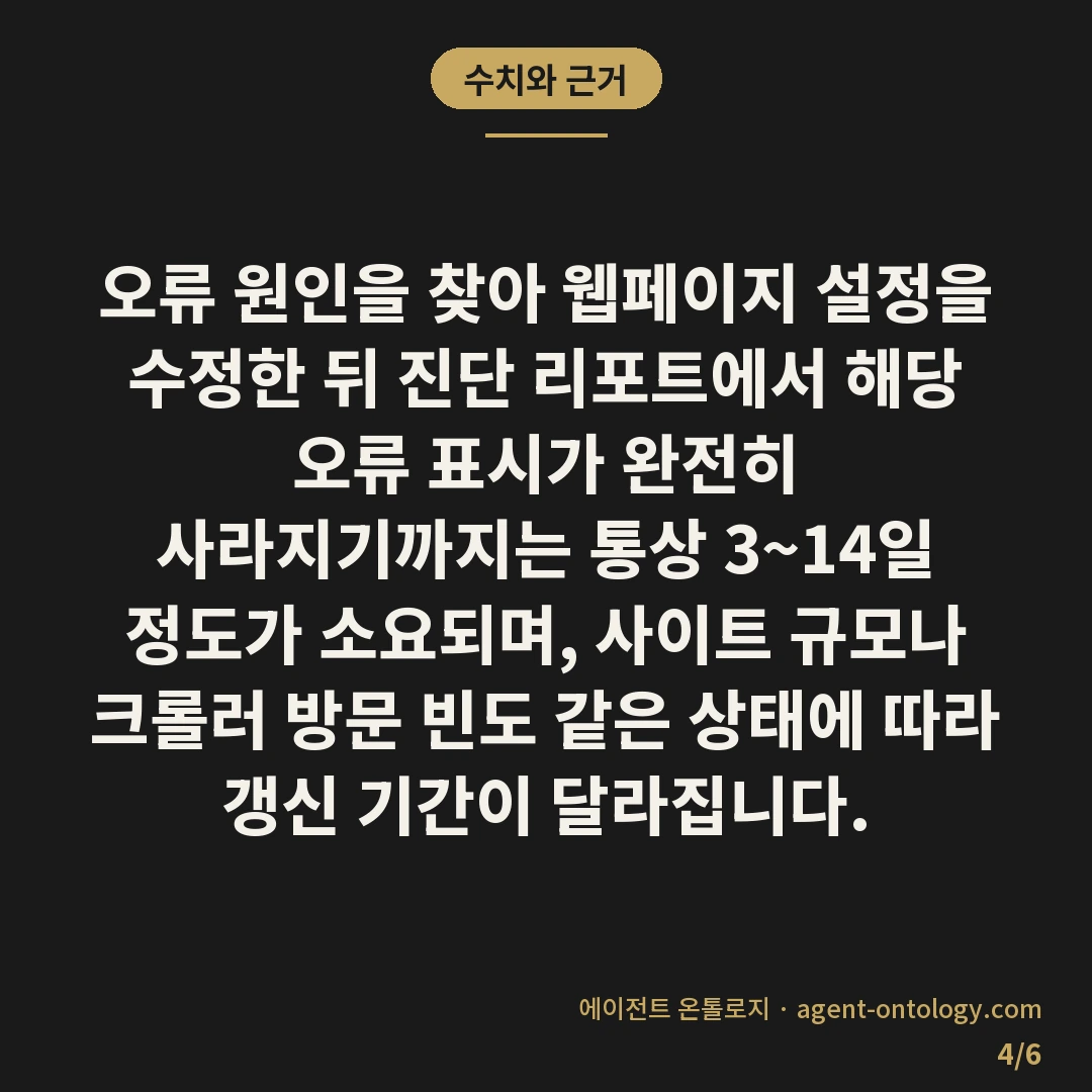 네이버 색인 오류 리포트 확인 방법 안내 — 수치와 근거: 오류 원인을 찾아