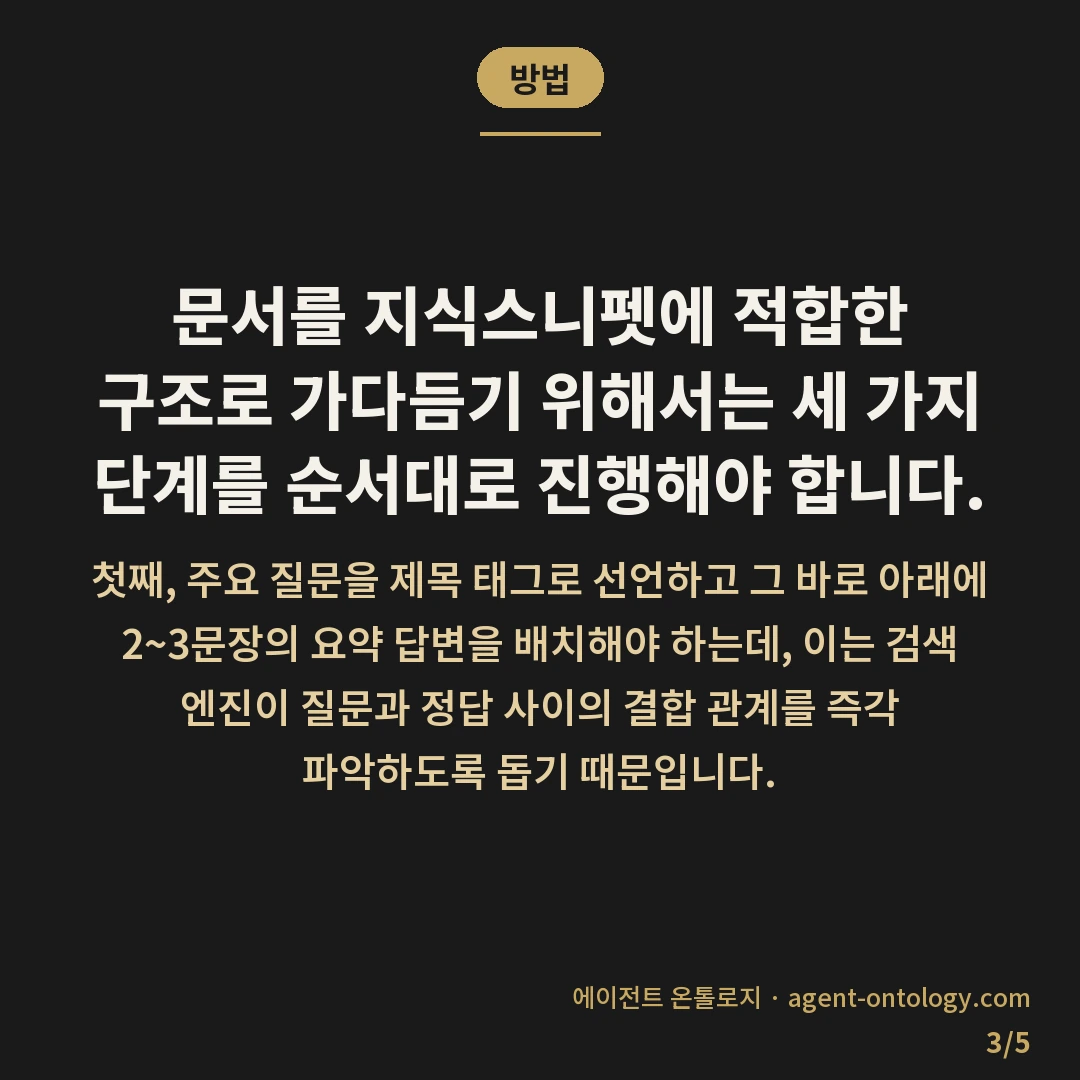 네이버 지식스니펫 노출 조건 확인 요건 — 방법: 문서를 지식스니펫에 적합한