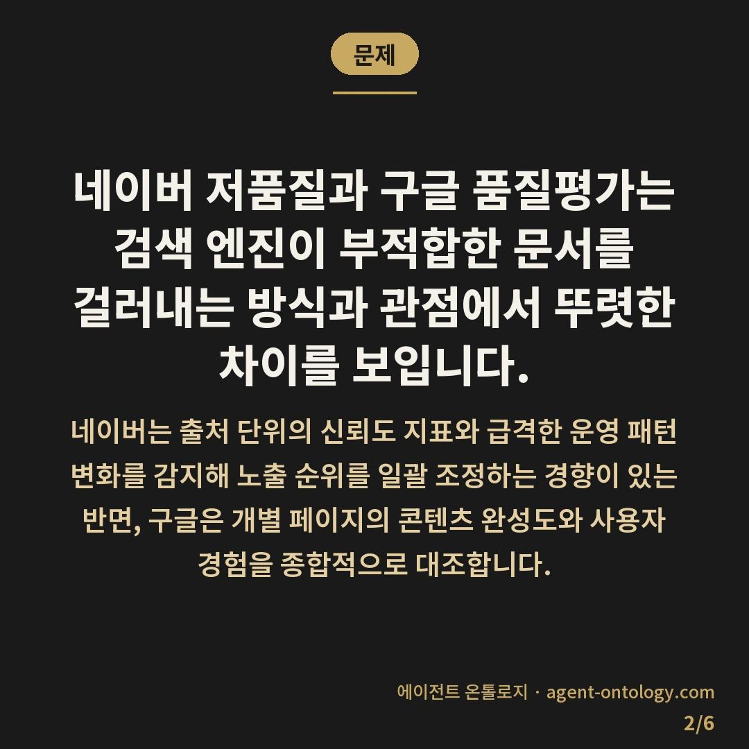 네이버 저품질 구글 품질평가 기준 대조 — 문제: 네이버 저품질과 구글