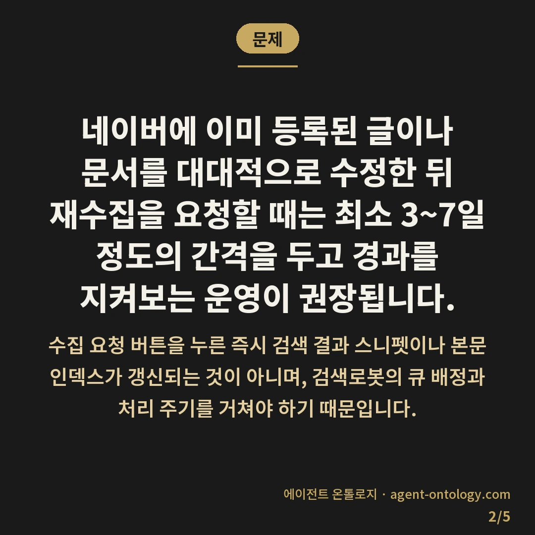 네이버 재수집 요청 며칠 간격 — 문제: 네이버에 이미 등록된 글이나 문서를