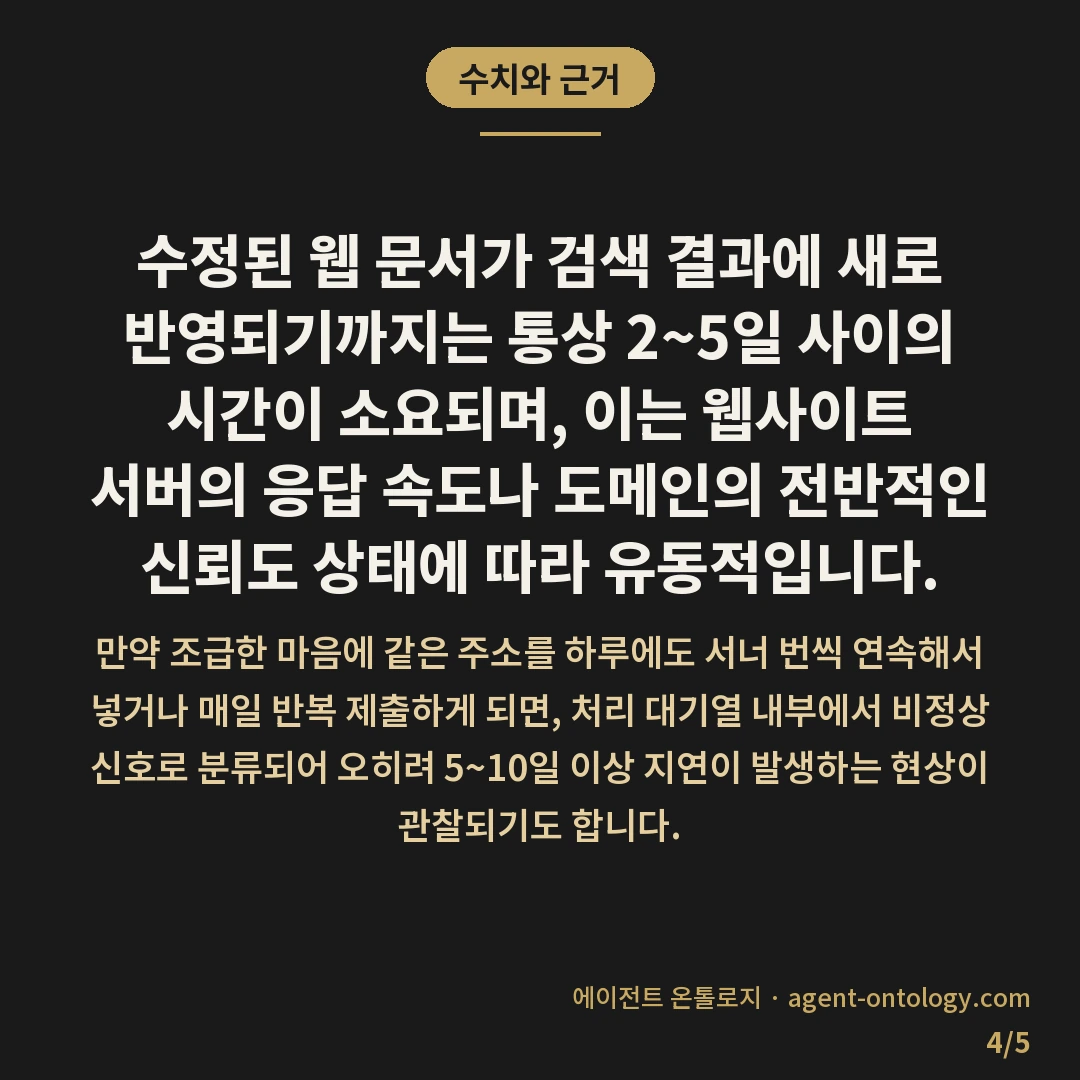 네이버 재수집 요청 며칠 간격 — 수치와 근거: 수정된 웹 문서가 검색 결과에