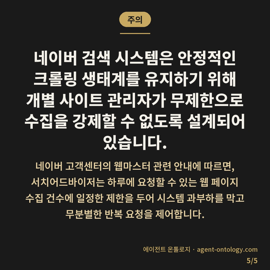 네이버 재수집 요청 며칠 간격 — 주의: 네이버 검색 시스템은 안정적인 크롤링