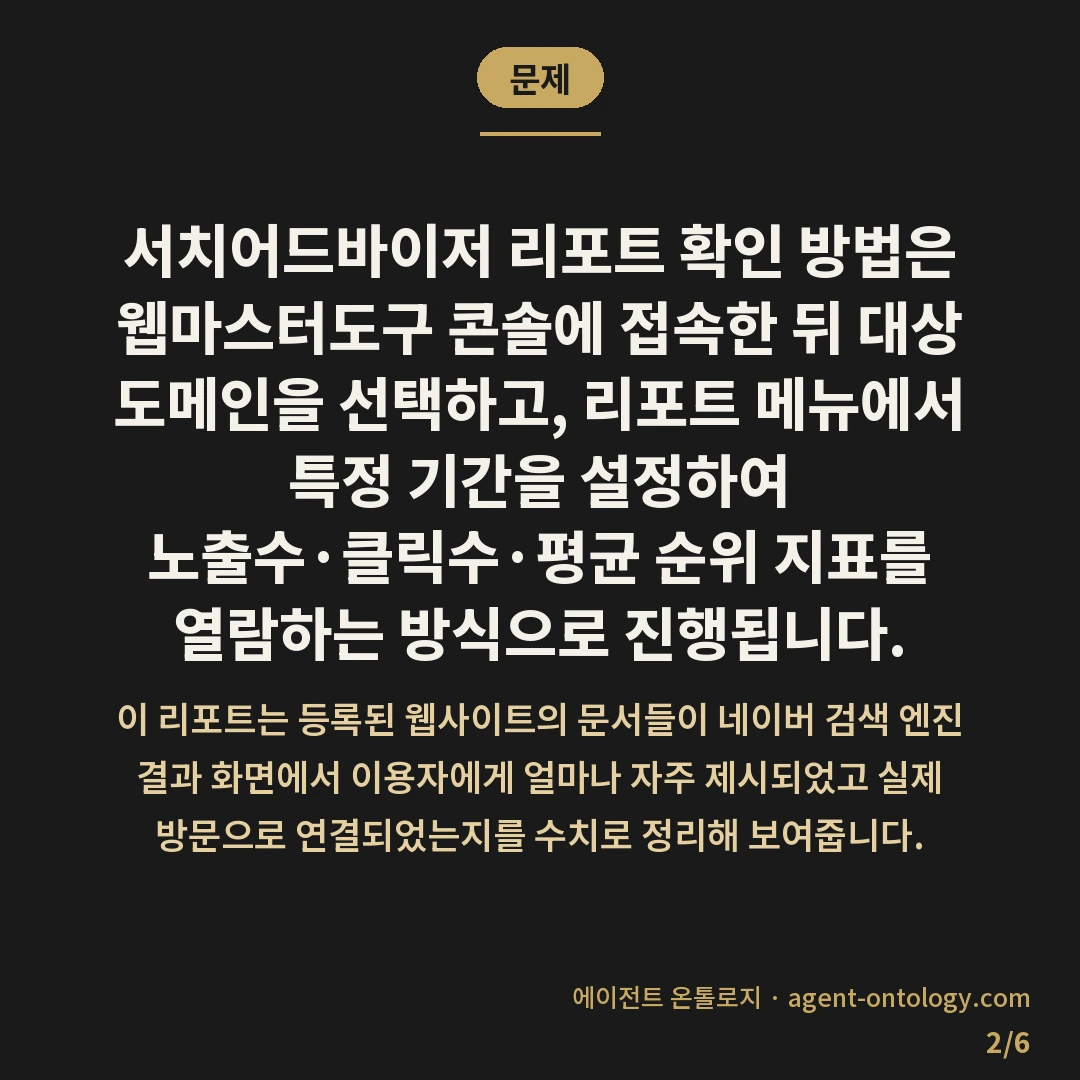 서치어드바이저 리포트 확인 방법에서 살펴볼 항목 — 문제: 서치어드바이저 리포트