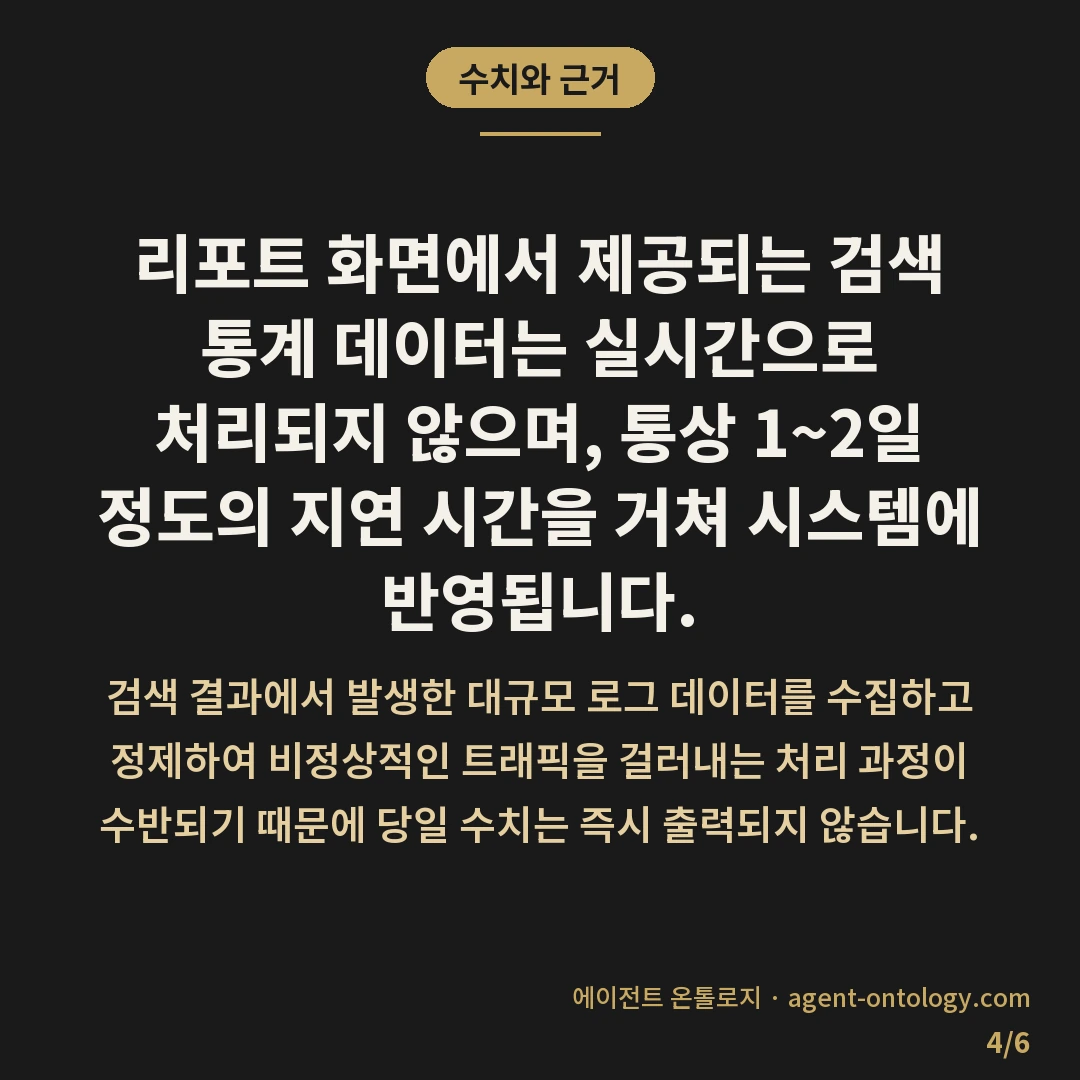 서치어드바이저 리포트 확인 방법에서 살펴볼 항목 — 수치와 근거: 리포트