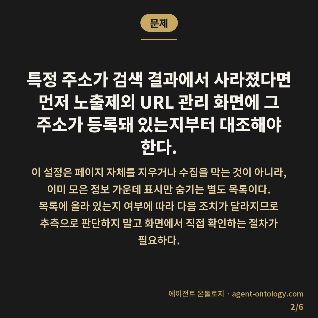 네이버 노출제외 설정 확인 방법 점검 — 문제: 특정 주소가 검색 결과에서 사라졌다면 먼저 노출제외 URL 관리 화면에 그 주소가 등록돼 있는지부터 대조해야 한다.