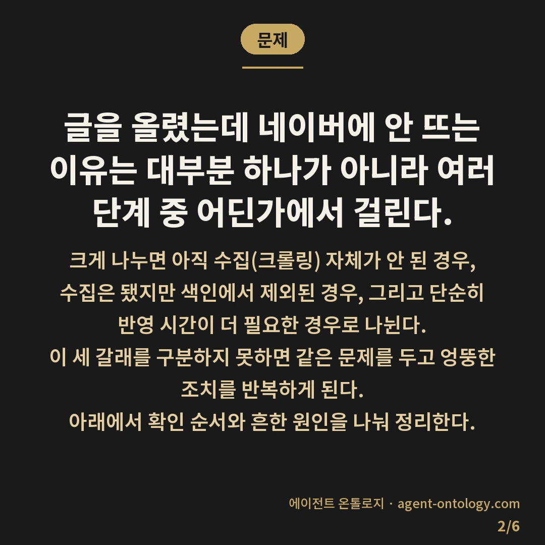 네이버 검색 노출 안되는 이유 — 문제: 글을 올렸는데 네이버에 안 뜨는 이유는