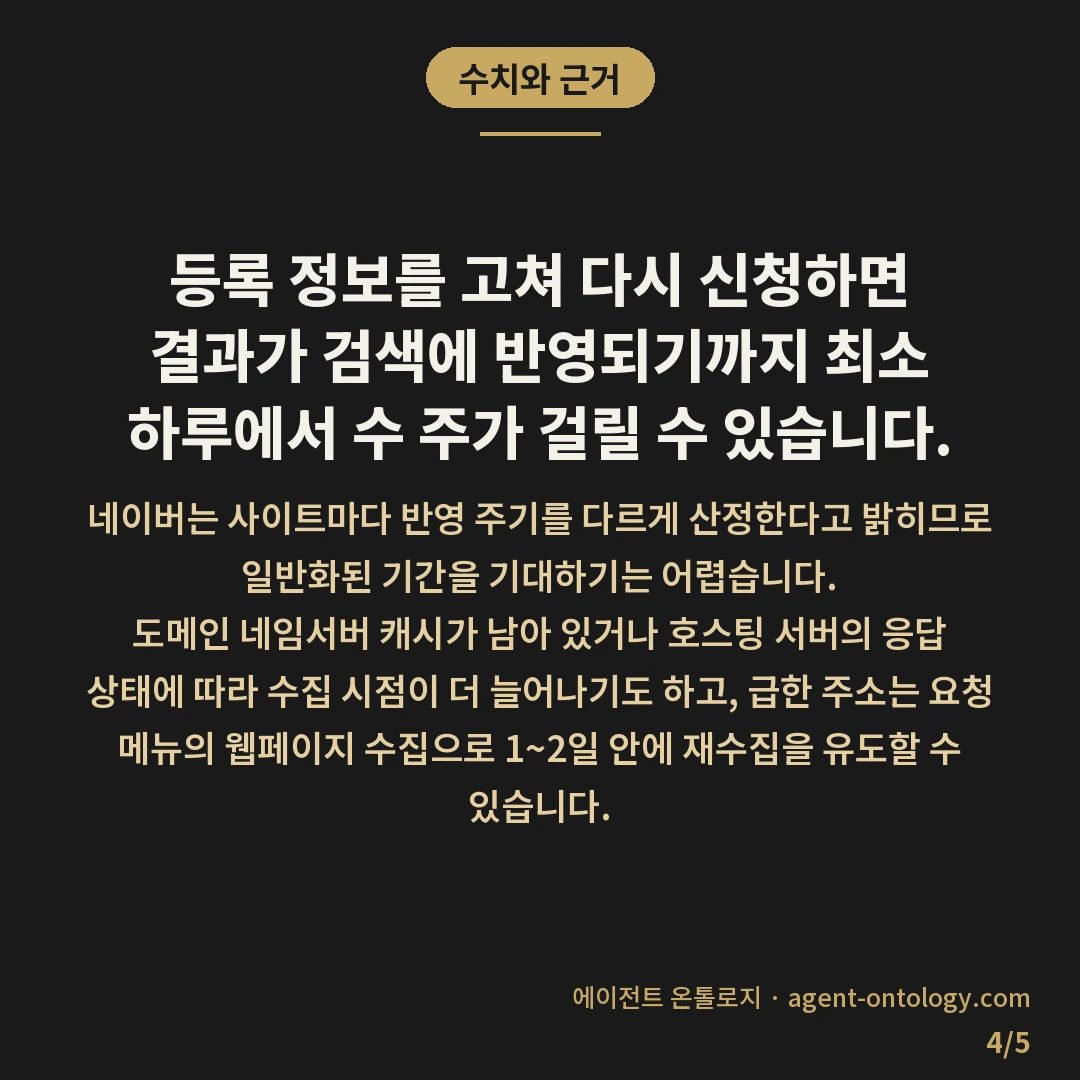 네이버 서치어드바이저 등록 거절 이유가 되는 조건 — 수치와 근거: 등록 정보를