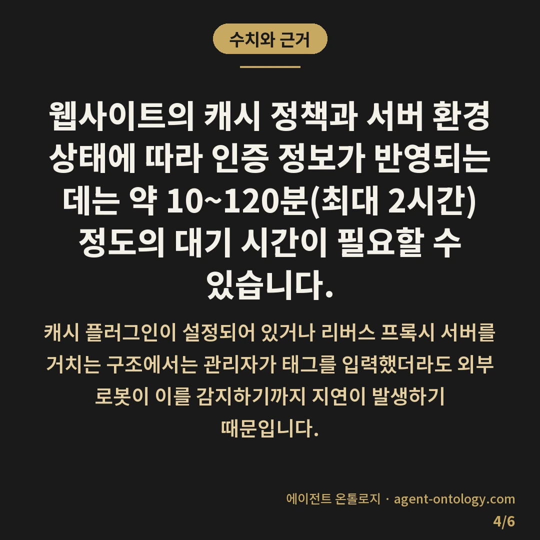네이버 소유 확인 안되는 이유 — 수치와 근거: 웹사이트의 캐시 정책과 서버