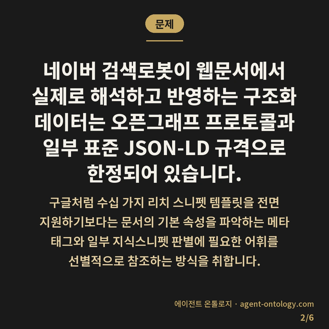 네이버 구조화 데이터 인식 기준 — 문제: 네이버 검색로봇이 웹문서에서 실제로