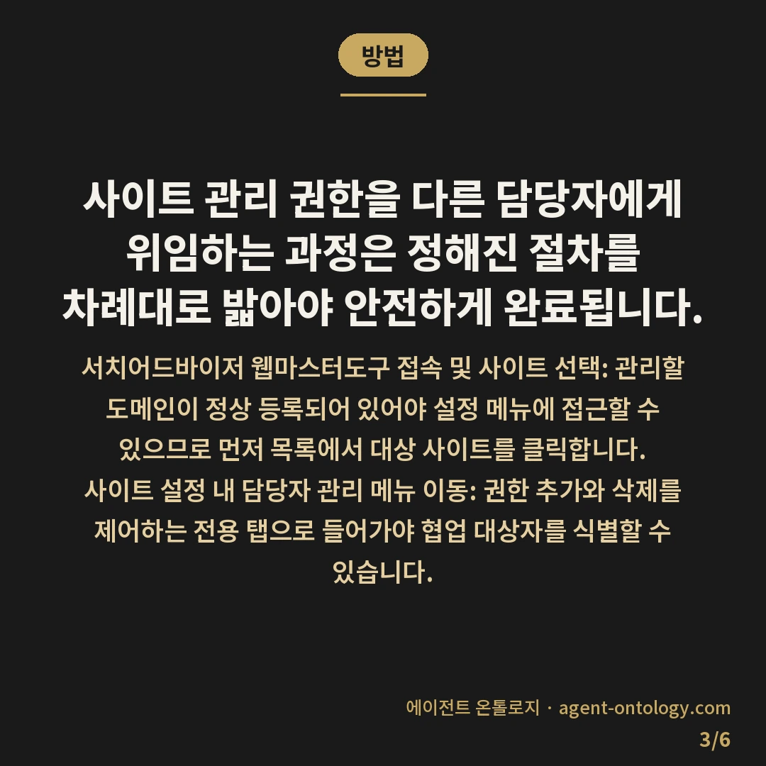 네이버 웹마스터도구 권한 위임과 담당자 구분 방법 — 방법: 사이트 관리 권한을
