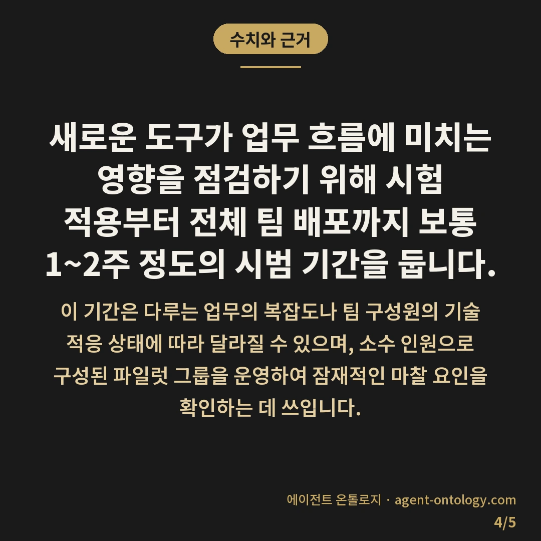 신규 AI 도구 도입 준비 사항 점검 — 수치와 근거: 새로운 도구가 업무