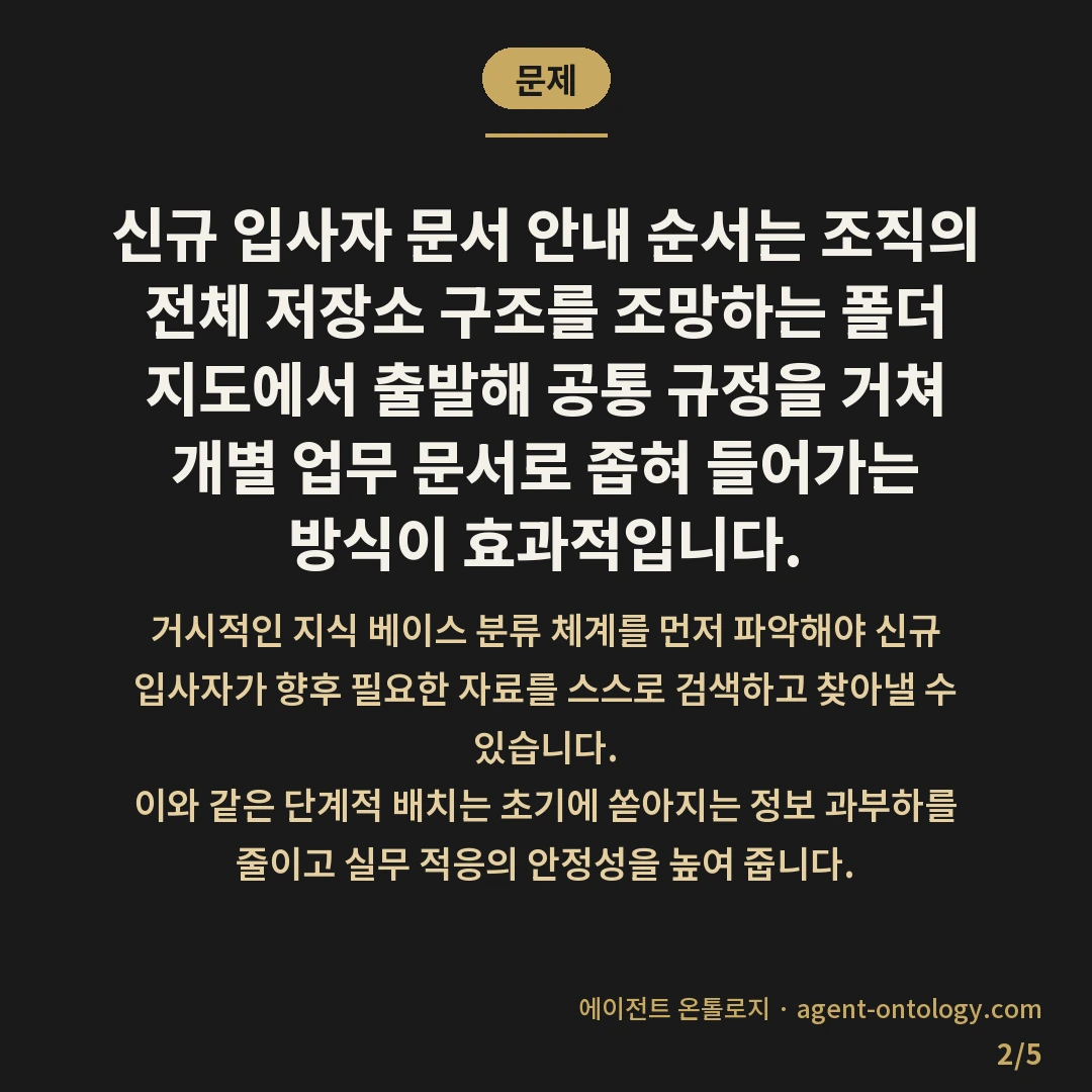 신규 입사자 문서 안내 순서 가이드 — 문제: 신규 입사자 문서 안내 순서는
