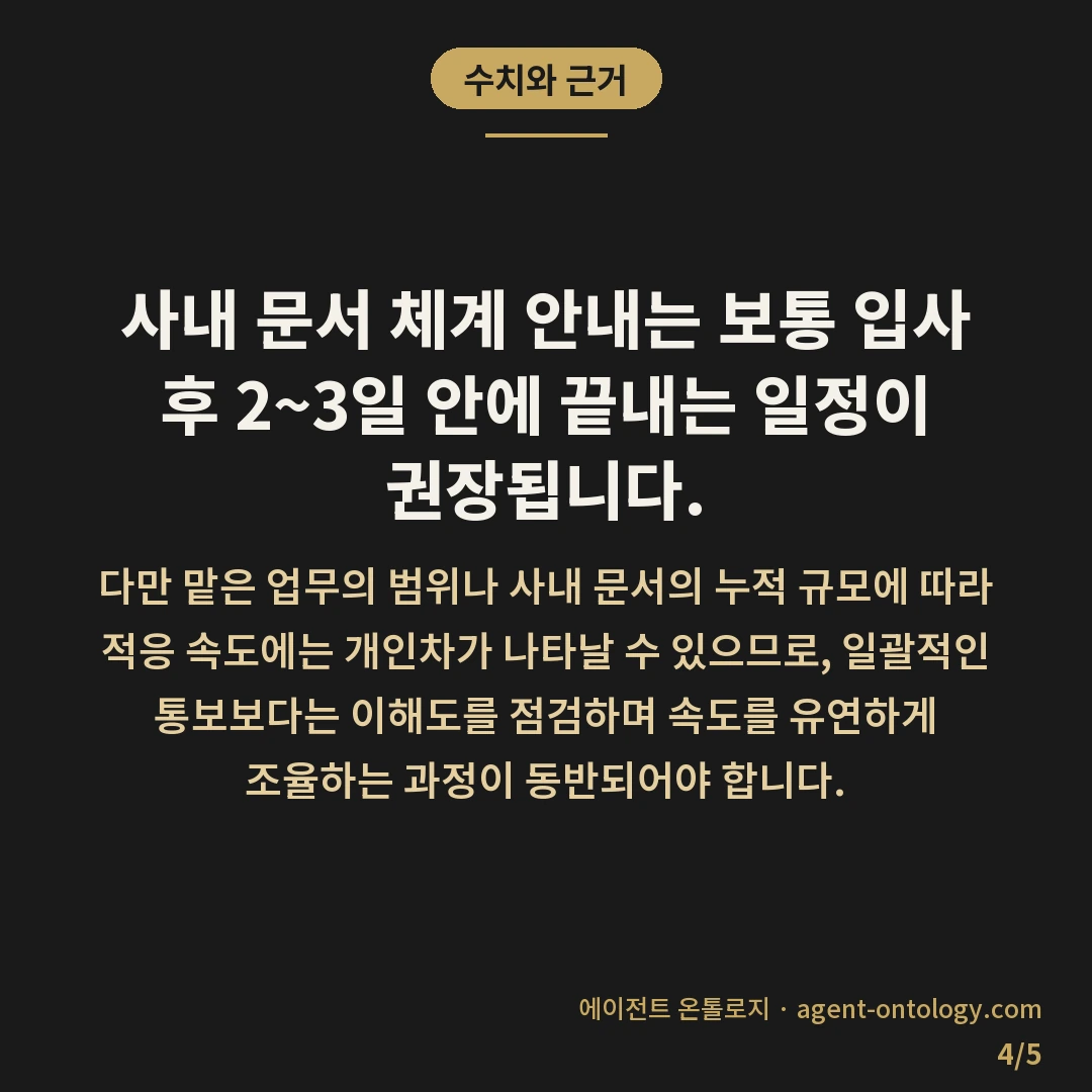 신규 입사자 문서 안내 순서 가이드 — 수치와 근거: 사내 문서 체계 안내는