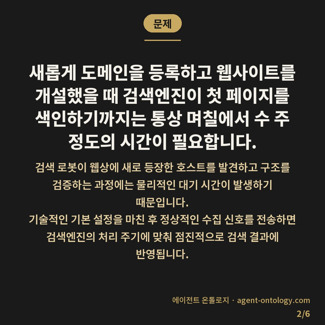 신규 사이트 색인 기간 — 문제: 새롭게 도메인을 등록하고 웹사이트를 개설했을