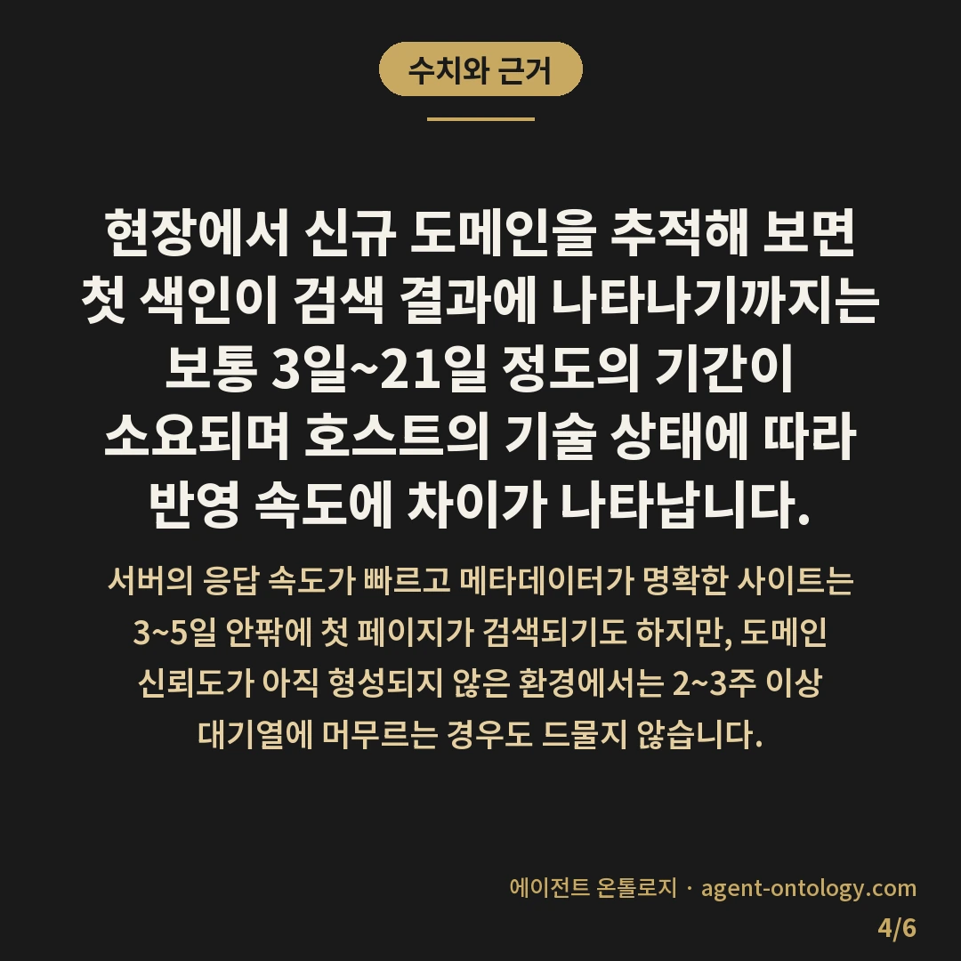 신규 사이트 색인 기간 — 수치와 근거: 현장에서 신규 도메인을 추적해 보면 첫