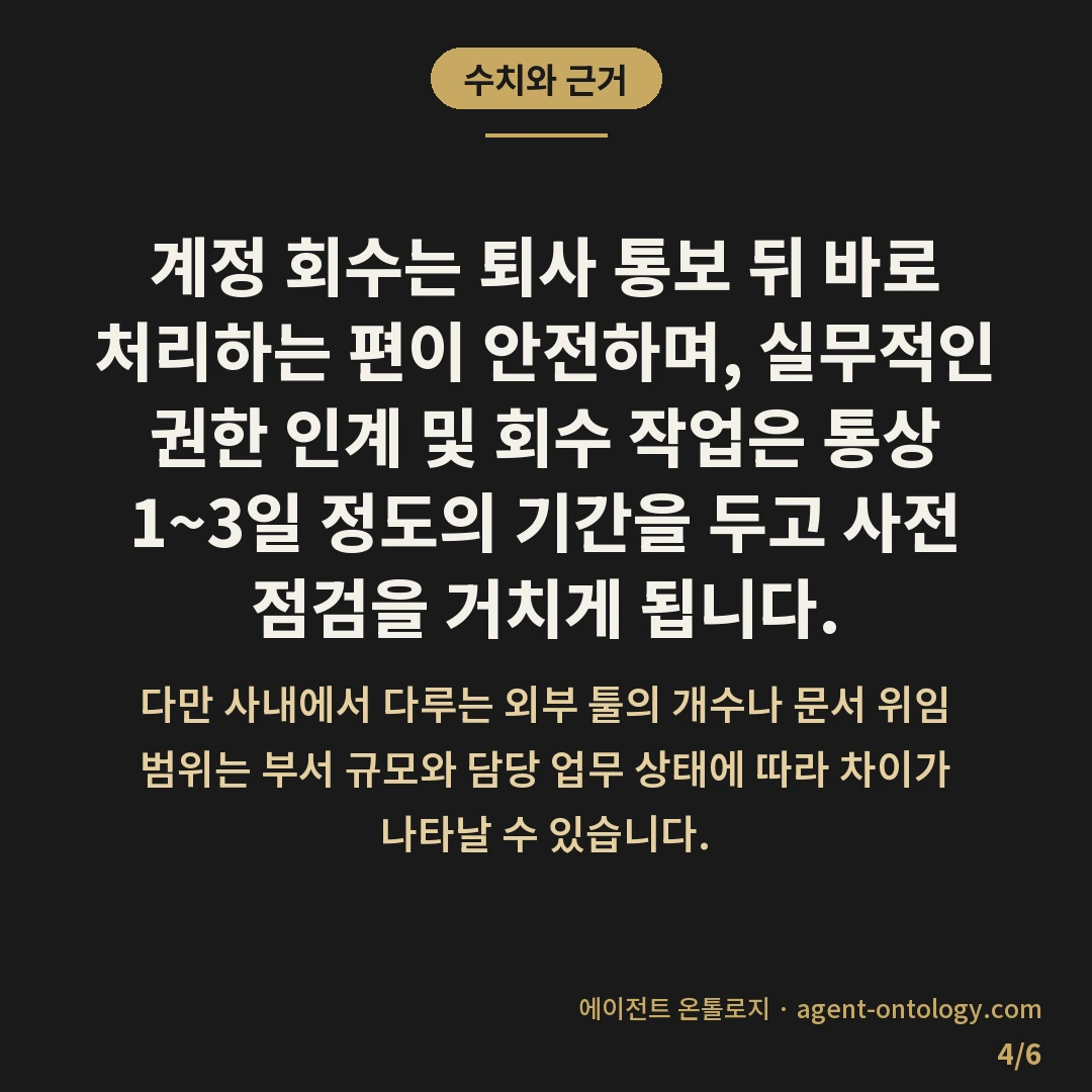 퇴사자 계정 회수하는 순서 — 수치와 근거: 계정 회수는 퇴사 통보 뒤 바로