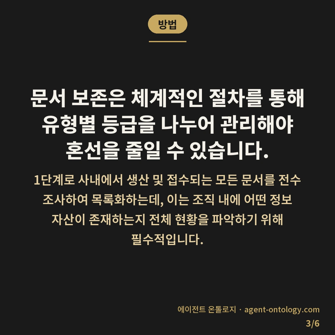 오래된 문서 보관 기간 기준 사례 — 방법: 문서 보존은 체계적인 절차를 통해
