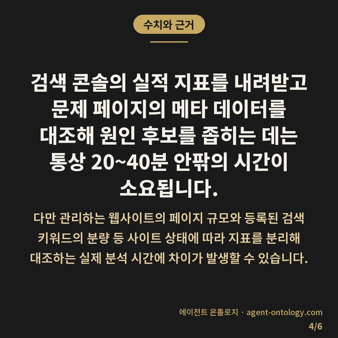 클릭률 낮은 이유 확인 순서 — 수치와 근거: 검색 콘솔의 실적 지표를 내려받고 문제 페이지의 메타 데이터를 대조해 원인 후보를 좁히는 데는 통상 20~40분 안팎의 시간이 소요됩니다.