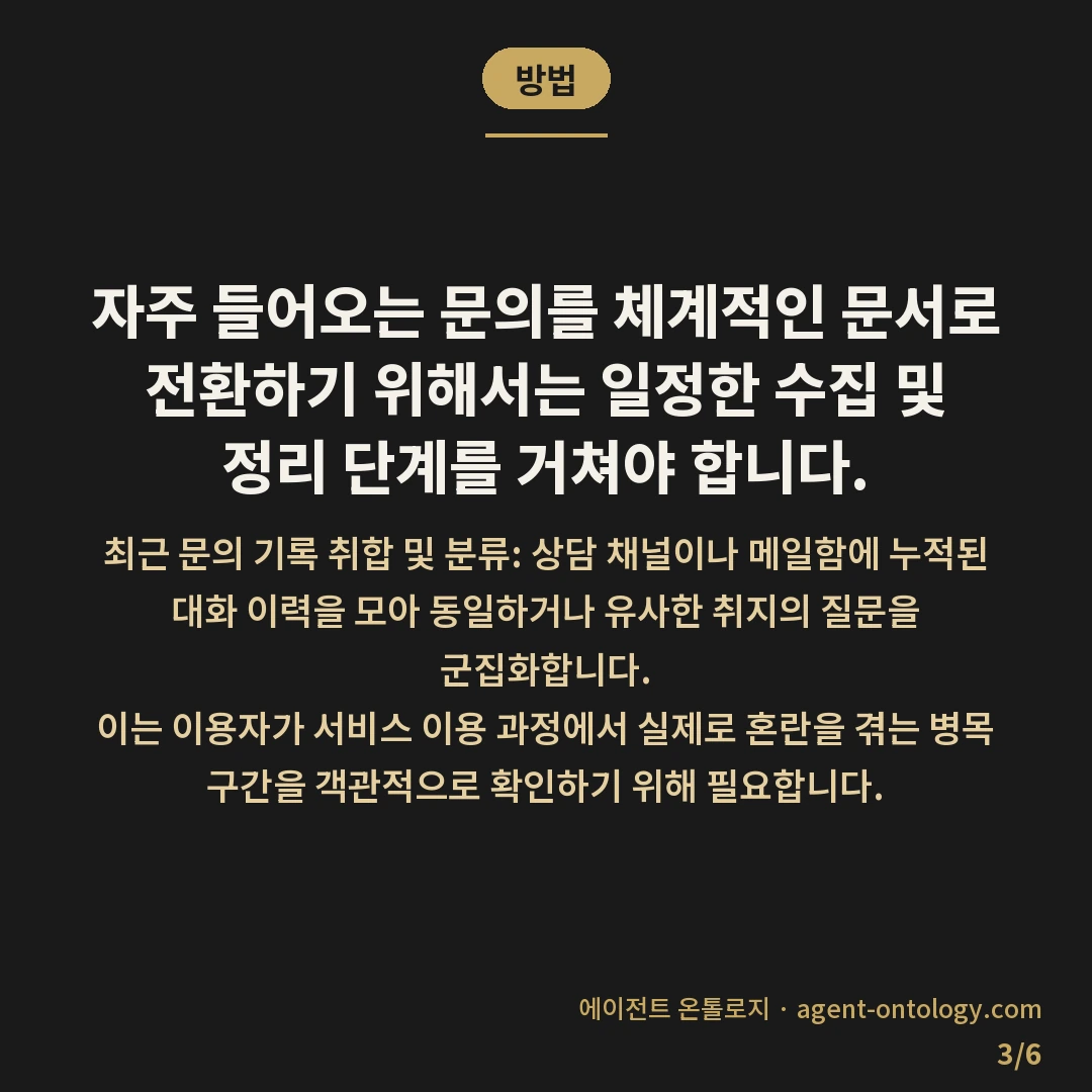 반복 문의 FAQ로 정리하는 확인법 — 방법: 자주 들어오는 문의를 체계적인 문서로 전환하기 위해서는 일정한 수집 및 정리 단계를 거쳐야 합니다.