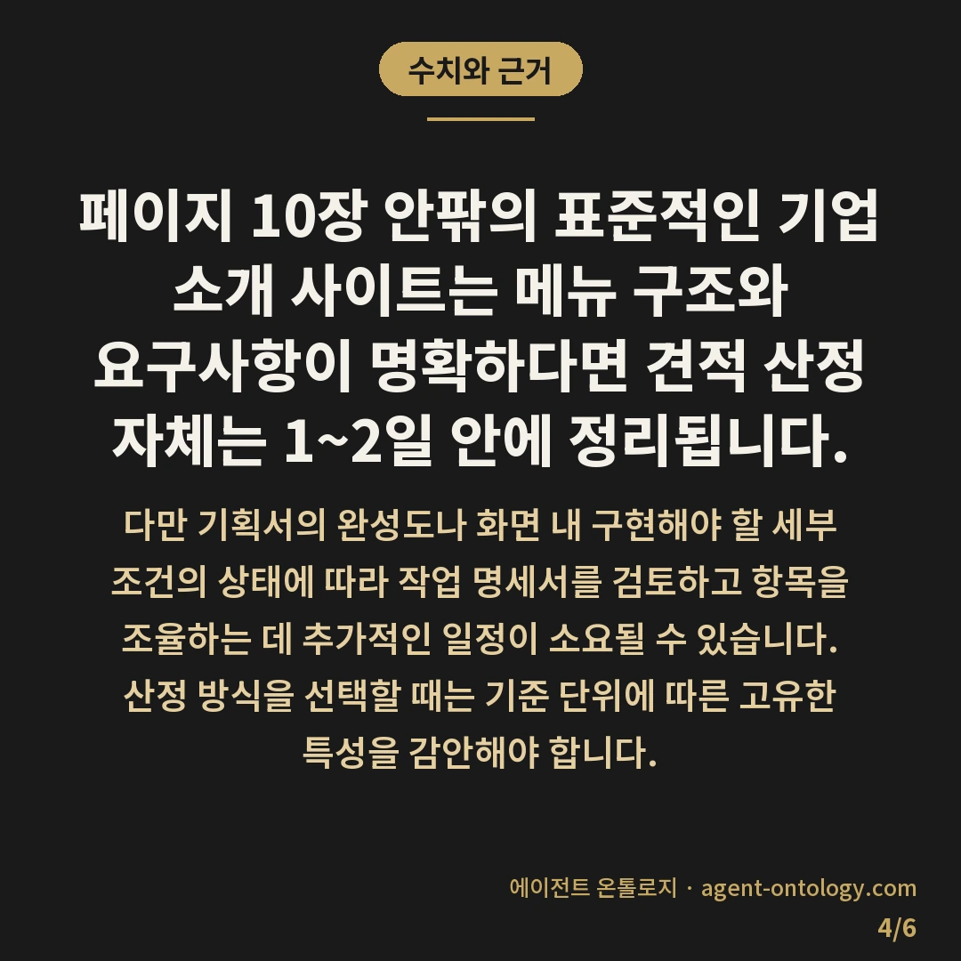 페이지 수 기준 견적 산정 방법 절차 — 수치와 근거: 페이지 10장 안팎의