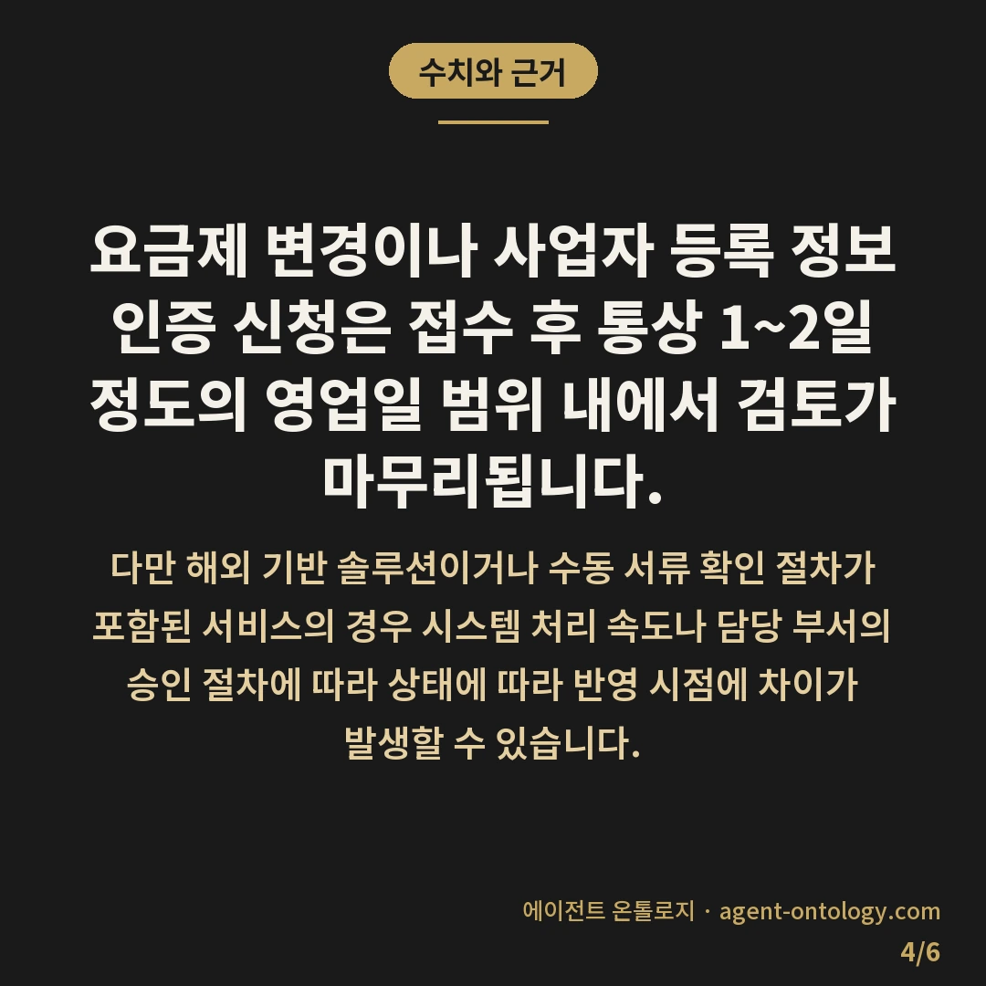 개인용과 사업자용 요금제 차이 — 수치와 근거: 요금제 변경이나 사업자 등록 정보 인증 신청은 접수 후 통상 1~2일 정도의 영업일 범위 내에서 검토가 마무리됩니다.