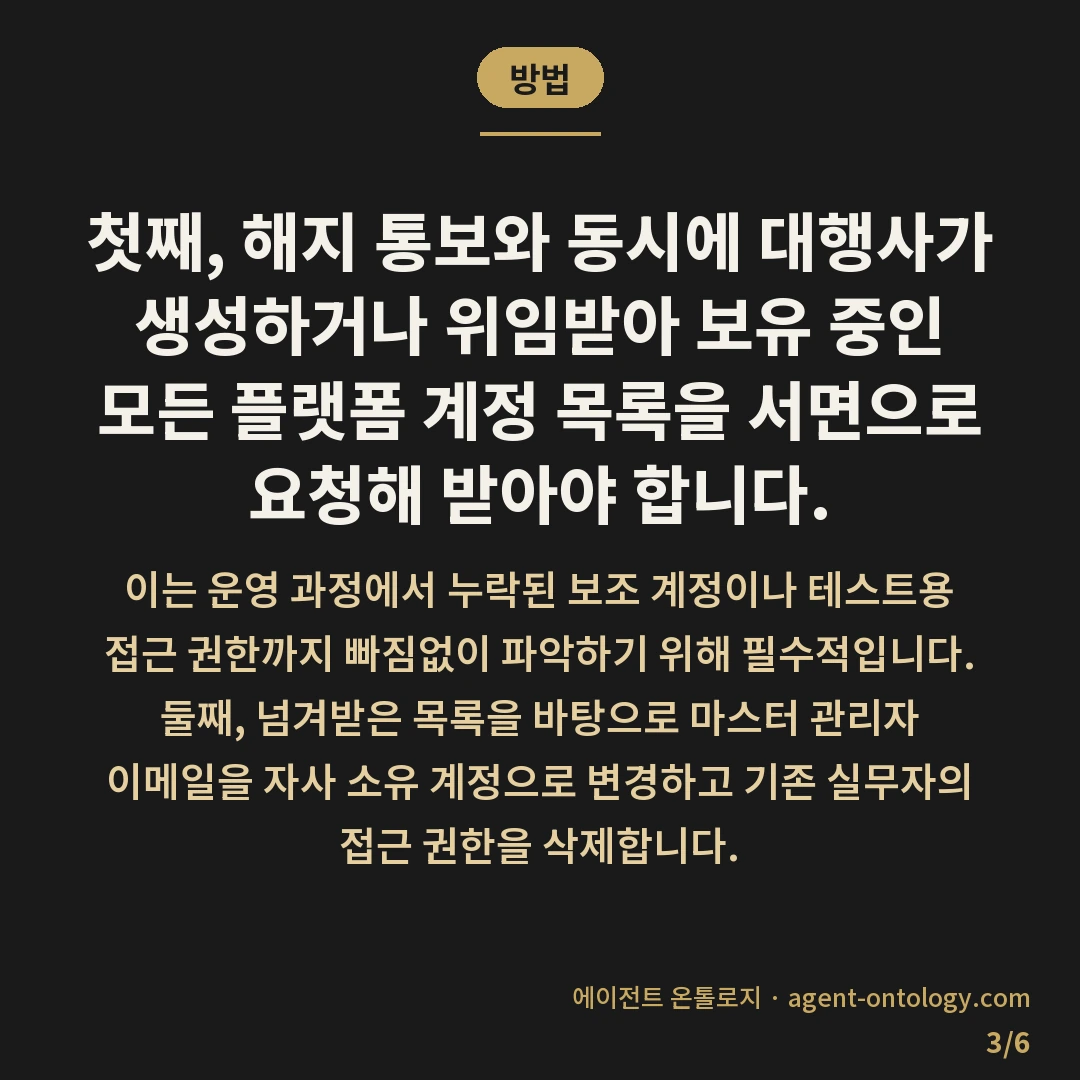 계약 해지 후 계정 회수 방법 정리와 확인 순서 — 방법: 첫째, 해지 통보와