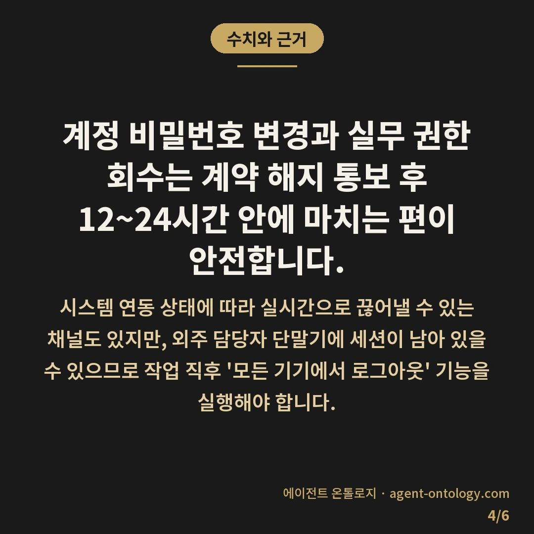 계약 해지 후 계정 회수 방법 정리와 확인 순서 — 수치와 근거: 계정 비밀번호