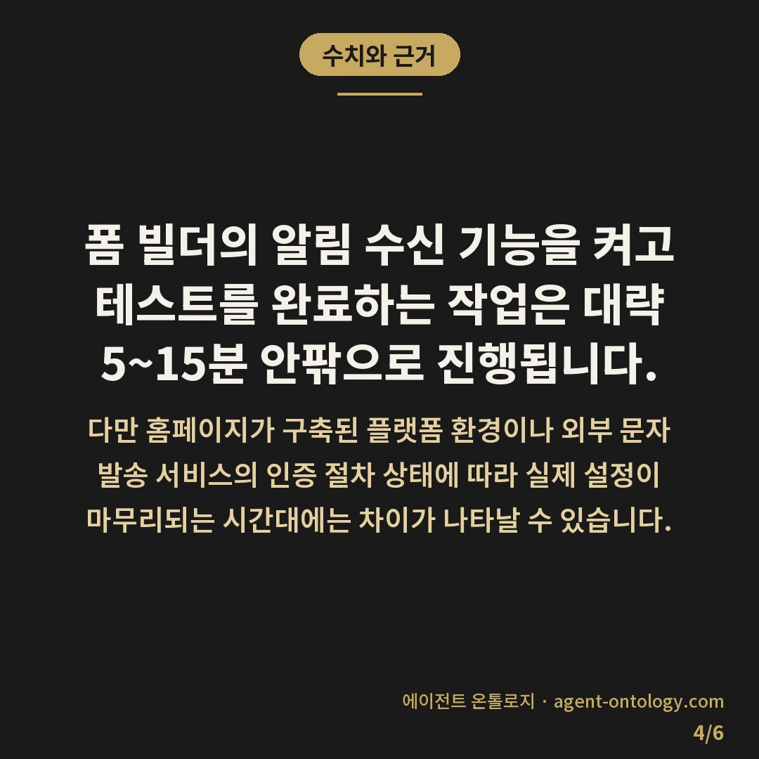 홈페이지 문의 놓치지 않는 대응법 — 수치와 근거: 폼 빌더의 알림 수신 기능을