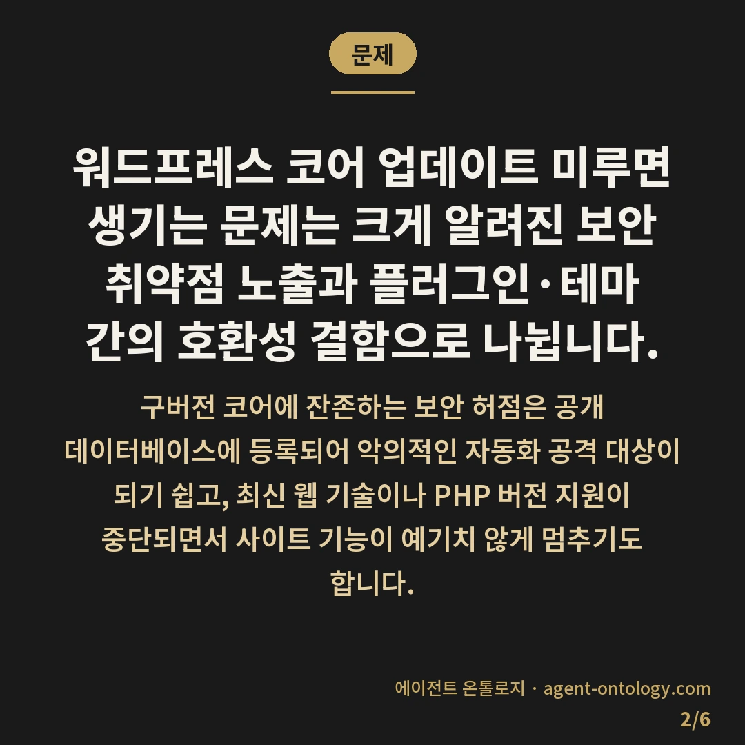 워드프레스 코어 업데이트 미루면 생기는 문제 — 문제: 워드프레스 코어 업데이트