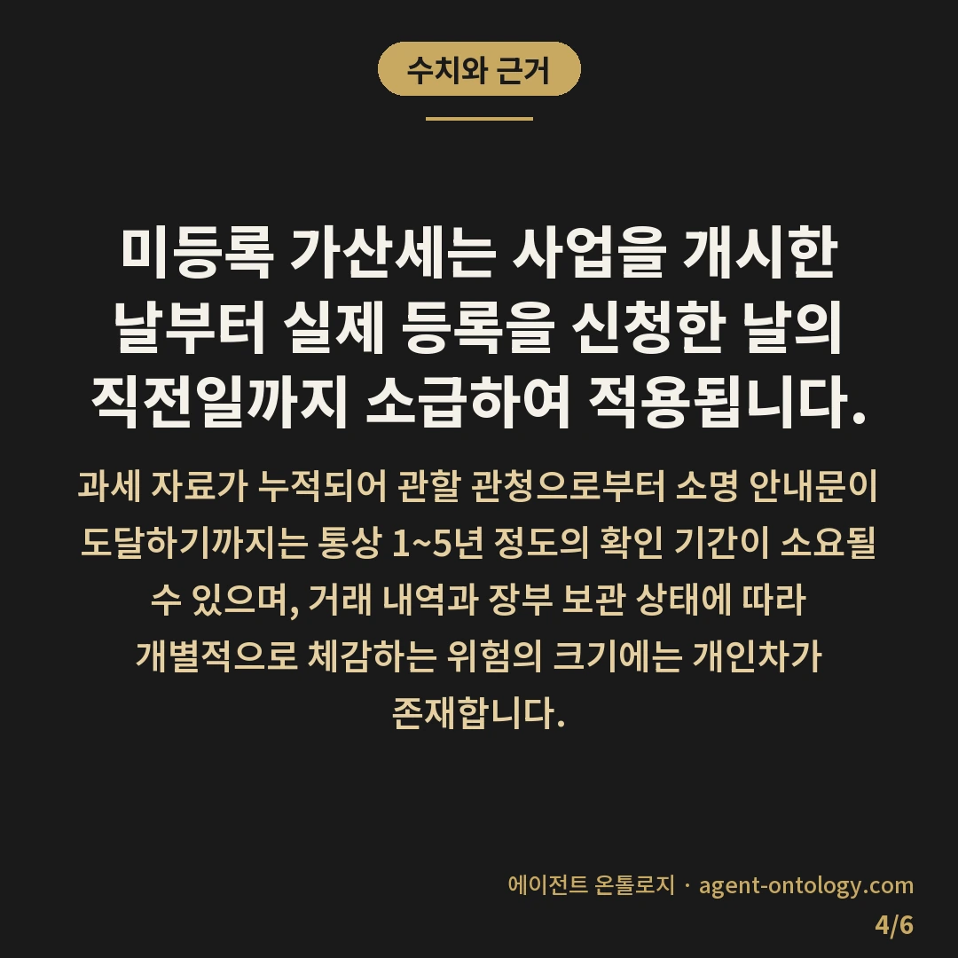 사업자등록 안 하면 생기는 문제 — 수치와 근거: 미등록 가산세는 사업을 개시한