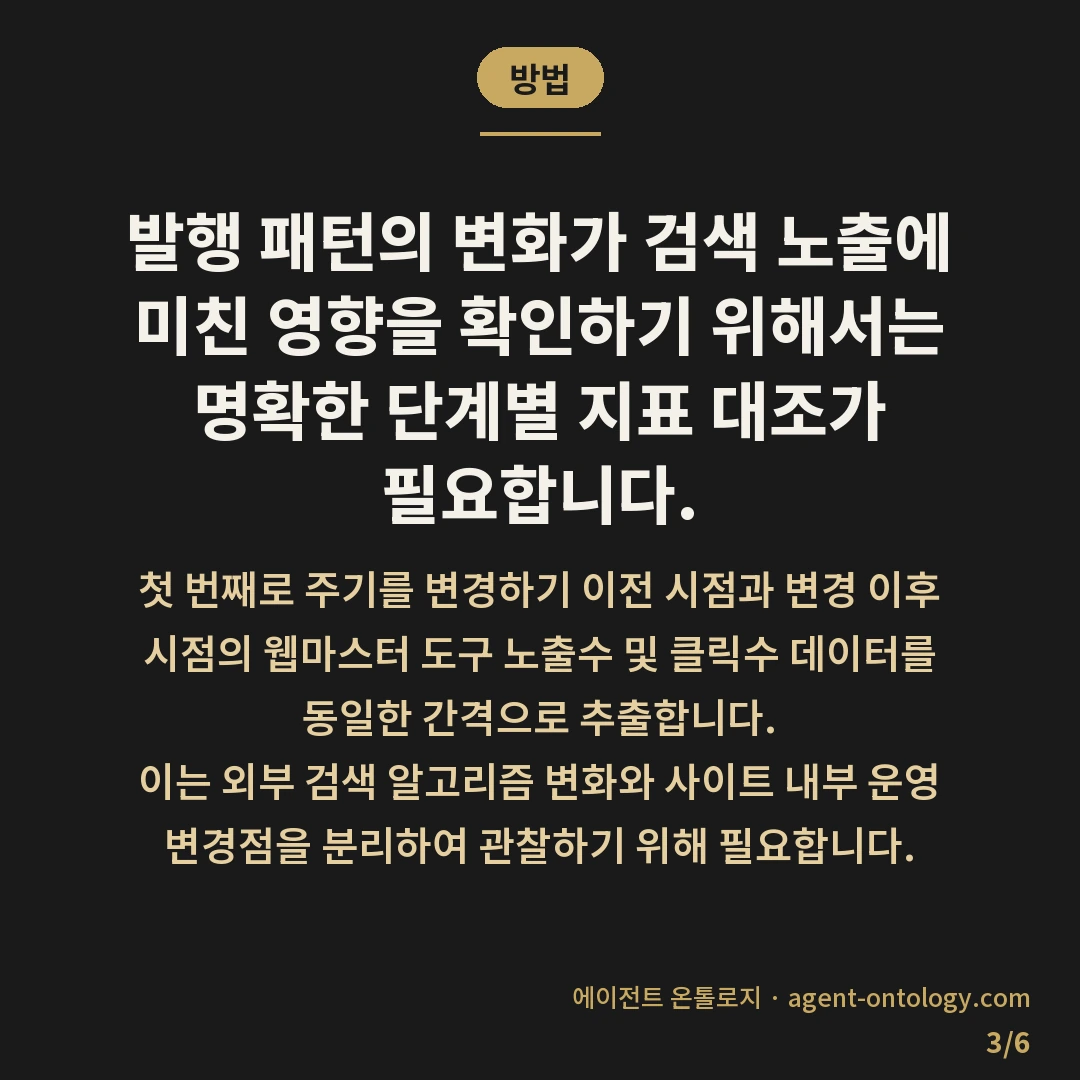 발행 주기와 검색 노출 확인 — 방법: 발행 패턴의 변화가 검색 노출에 미친 영향을 확인하기 위해서는 명확한 단계별 지표 대조가 필요합니다.