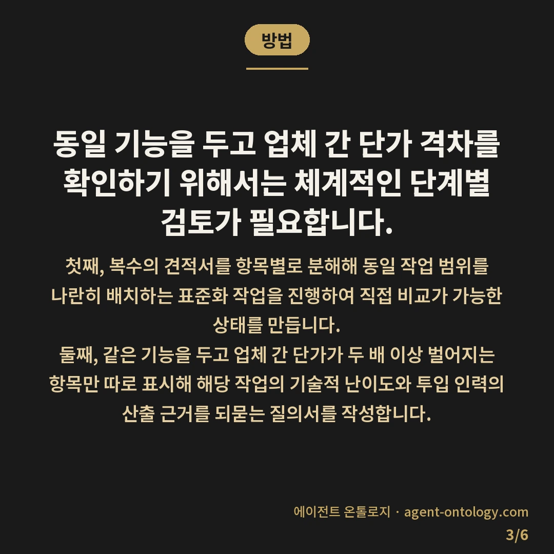 견적 부풀림 판단 기준 목록 — 방법: 동일 기능을 두고 업체 간 단가 격차를