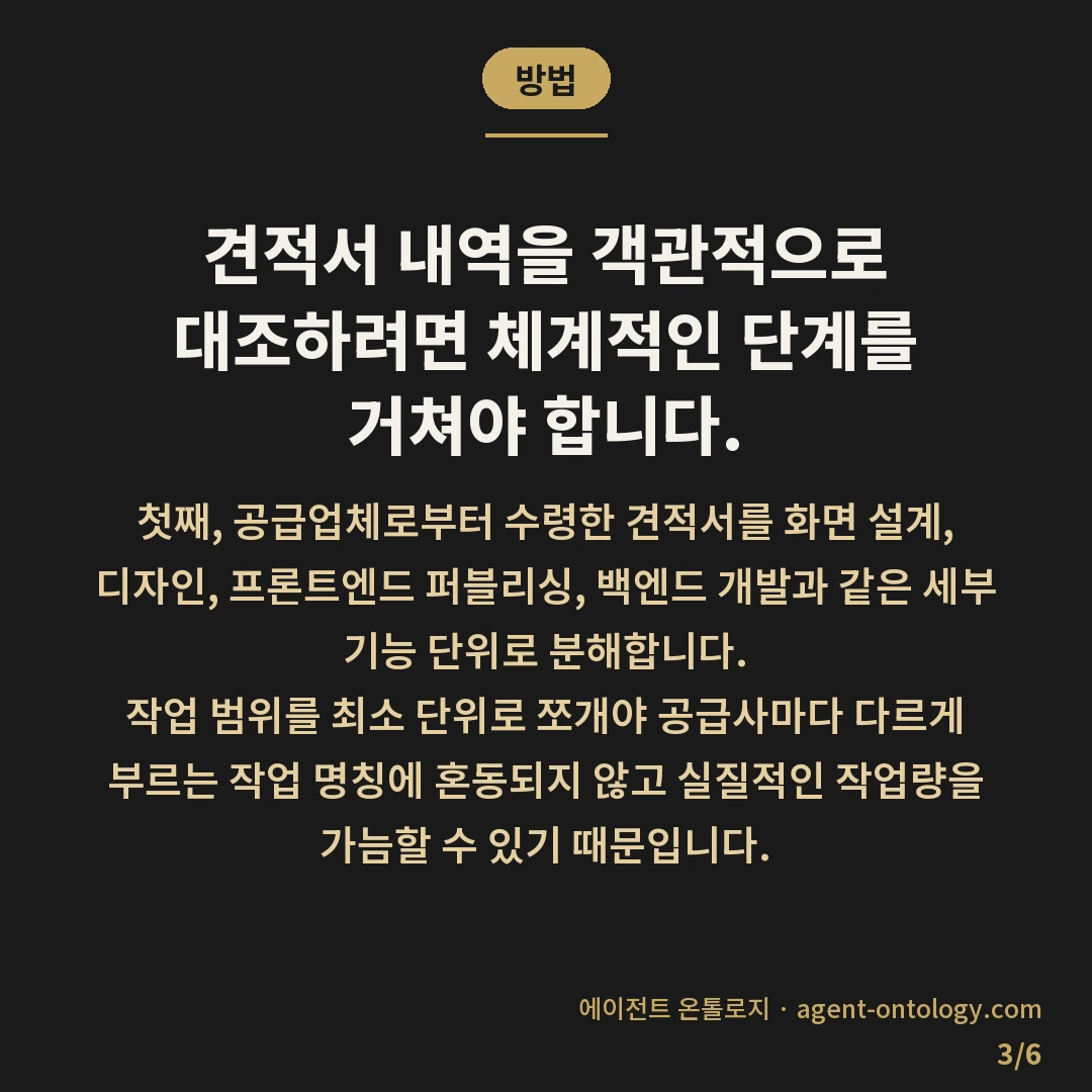 견적서 항목 단가 확인 방법 순서 — 방법: 견적서 내역을 객관적으로 대조하려면
