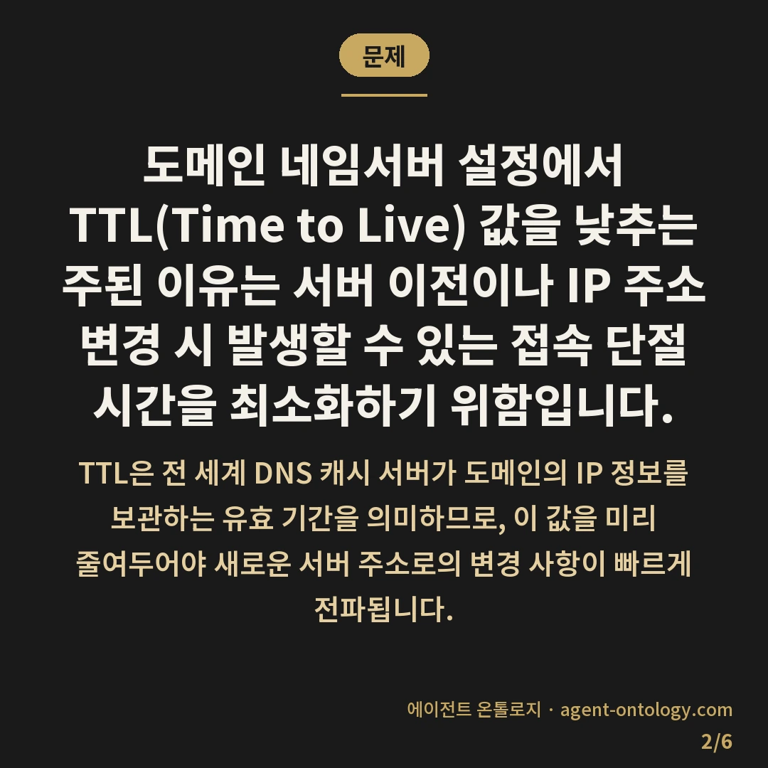 TTL 값 낮추는 이유 — 문제: 도메인 네임서버 설정에서 TTL(Time to Live) 값을 낮추는 주된 이유는 서버 이전이나 IP 주소 변경 시 발생할 수 있는 접속 단절 시간을 최소화하기 위함입니다.