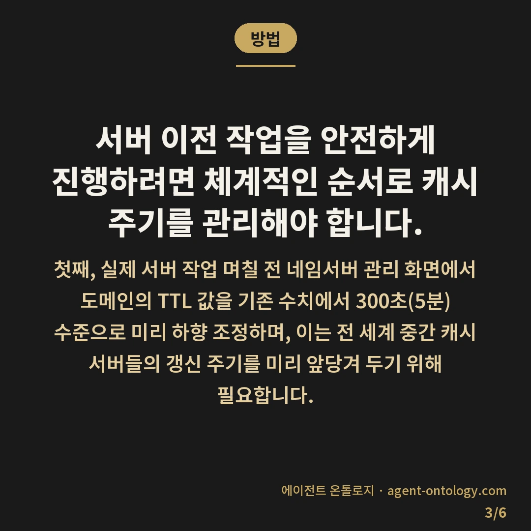TTL 값 낮추는 이유 — 방법: 서버 이전 작업을 안전하게 진행하려면 체계적인 순서로 캐시 주기를 관리해야 합니다.