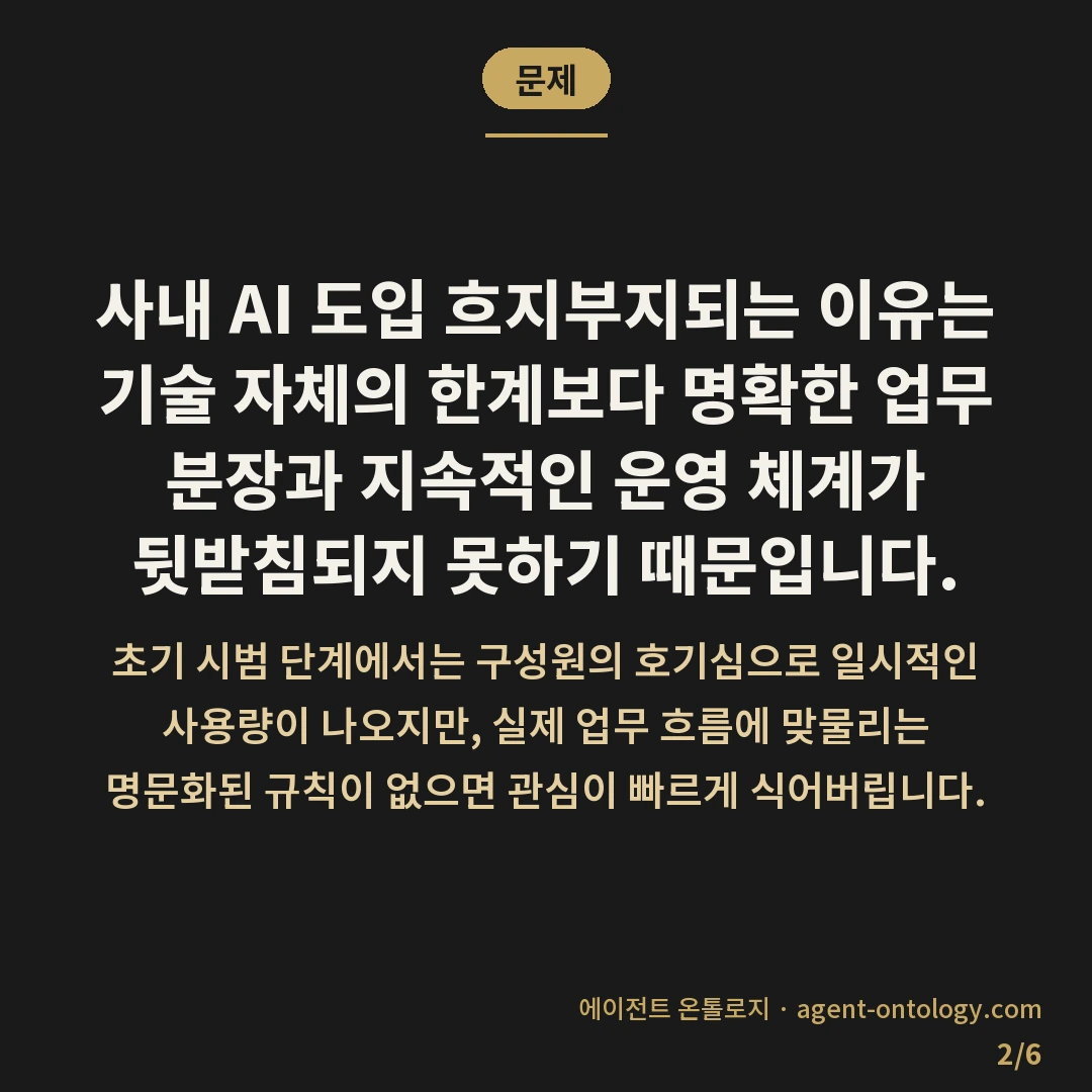 사내 AI 도입 흐지부지되는 이유 진단 — 문제: 사내 AI 도입 흐지부지되는 이유는 기술 자체의 한계보다 명확한 업무 분장과 지속적인 운영 체계가 뒷받침되지 못하기 때문입니다.
