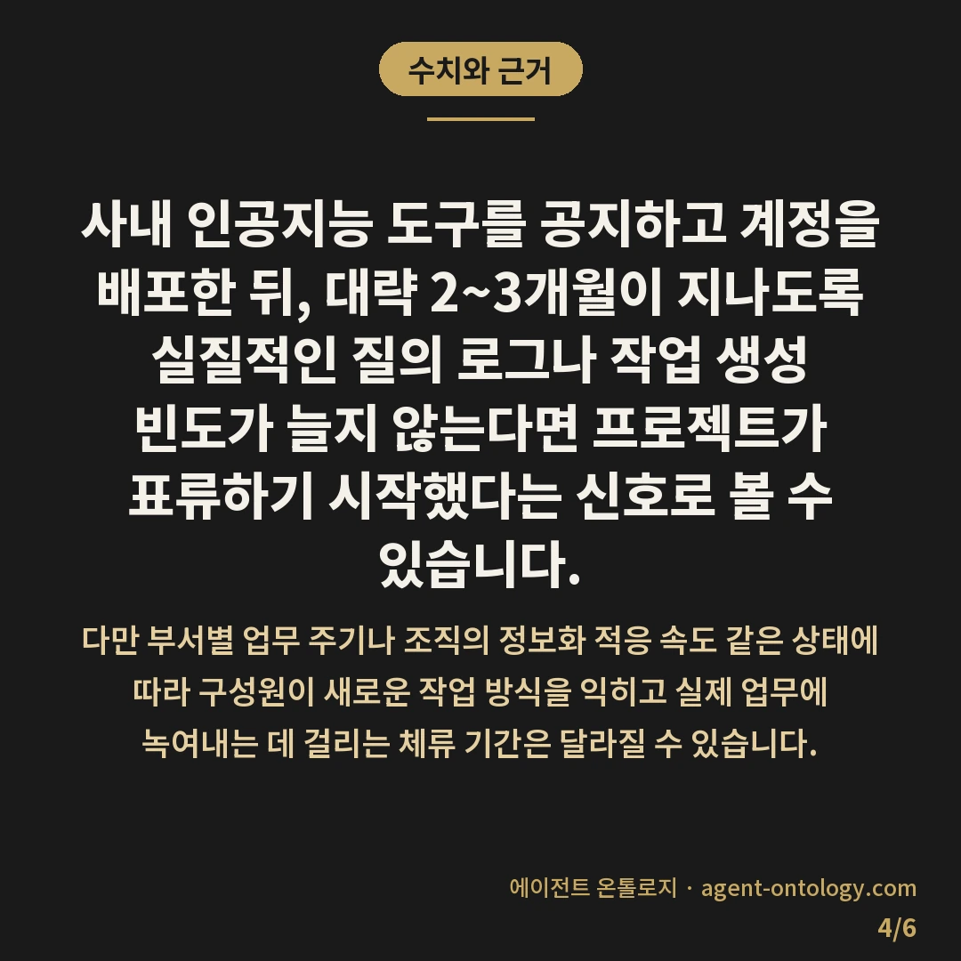 사내 AI 도입 흐지부지되는 이유 진단 — 수치와 근거: 사내 인공지능 도구를 공지하고 계정을 배포한 뒤, 대략 2~3개월이 지나도록 실질적인 질의 로그나 작업 생성 빈도가 늘지 않는다면 프로젝트가 표류하기 시작했다는 신호로 볼 수 있습니다.