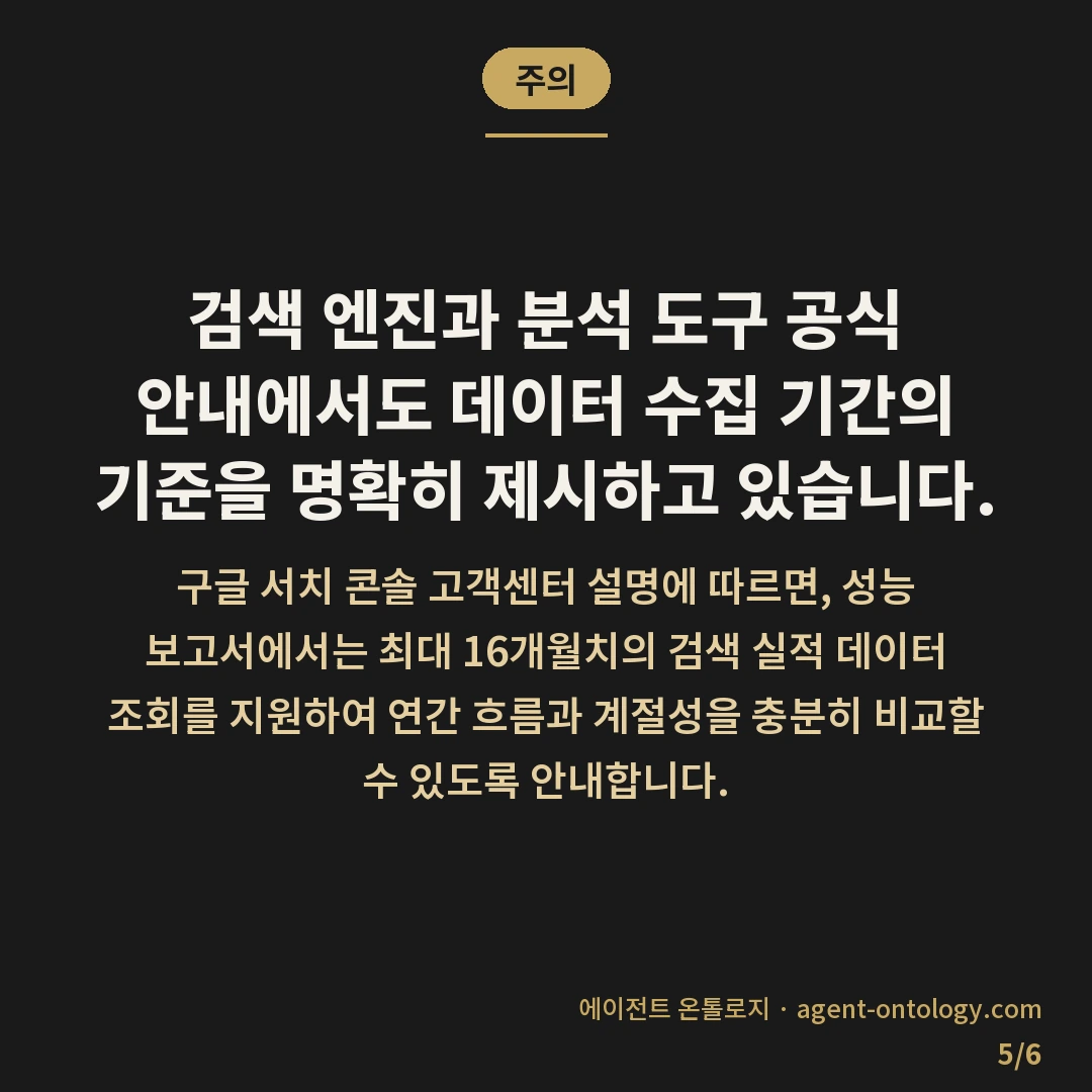 리포트 기간 설정 가늠법 — 주의: 검색 엔진과 분석 도구 공식 안내에서도 데이터 수집 기간의 기준을 명확히 제시하고 있습니다.