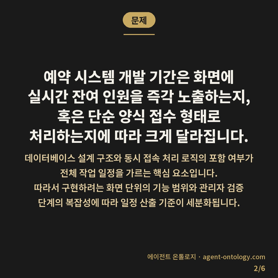 예약 시스템 개발 기간 요소 — 문제: 예약 시스템 개발 기간은 화면에 실시간
