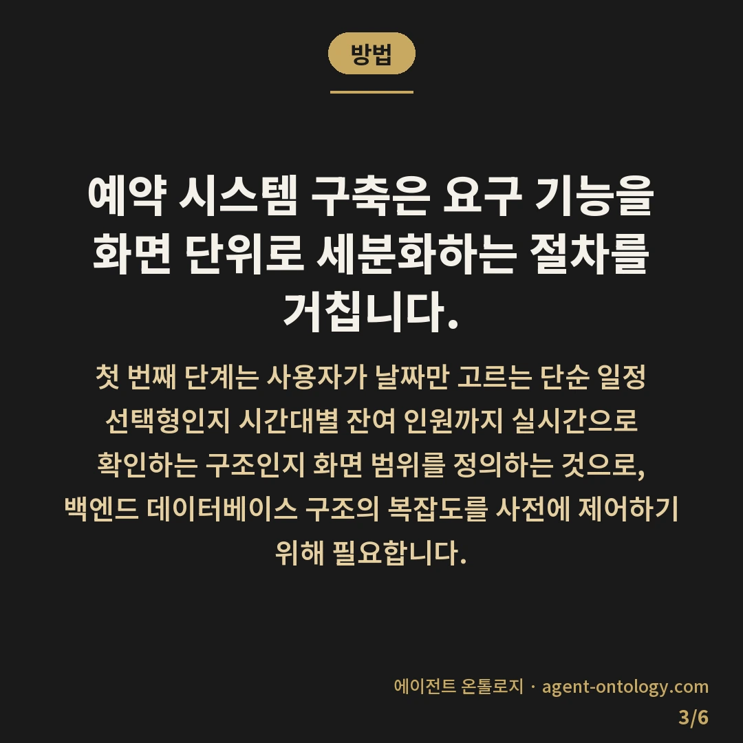 예약 시스템 개발 기간 요소 — 방법: 예약 시스템 구축은 요구 기능을 화면