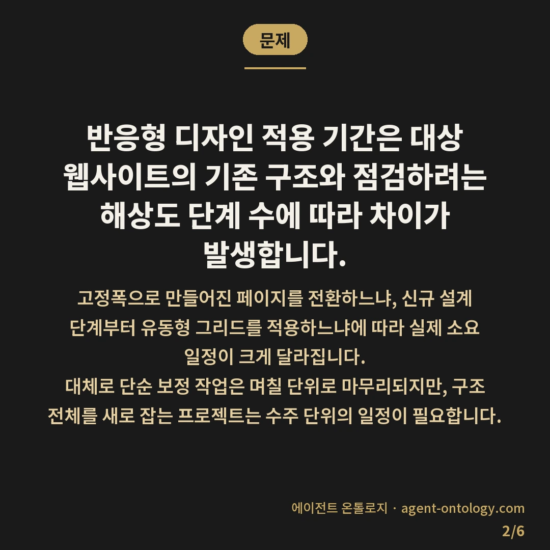 반응형 디자인 적용 기간 범위 — 문제: 반응형 디자인 적용 기간은 대상