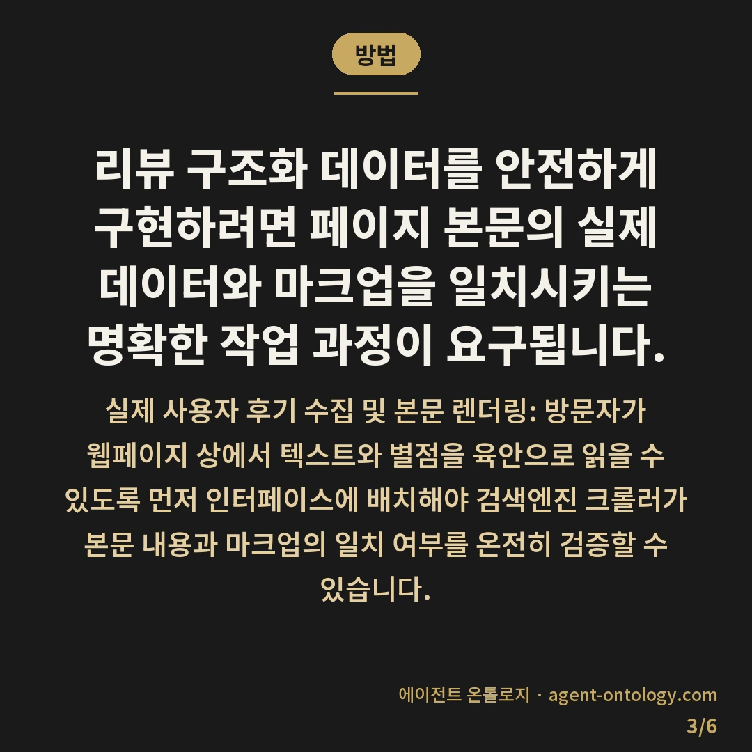 리뷰 스키마 적용 시 주의할 것 — 방법: 리뷰 구조화 데이터를 안전하게 구현하려면 페이지 본문의 실제 데이터와 마크업을 일치시키는 명확한 작업 과정이 요구됩니다.
